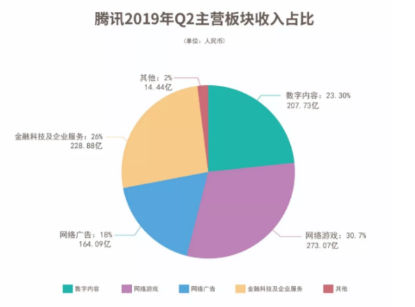 騰訊企業郵箱.jpg 騰訊企業郵箱.jpg