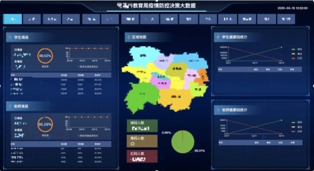 企業微信 企業微信