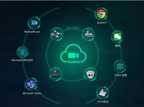 騰訊會議 騰訊會議