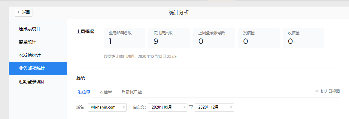 騰訊企業郵箱注冊入口 騰訊企業郵箱注冊入口