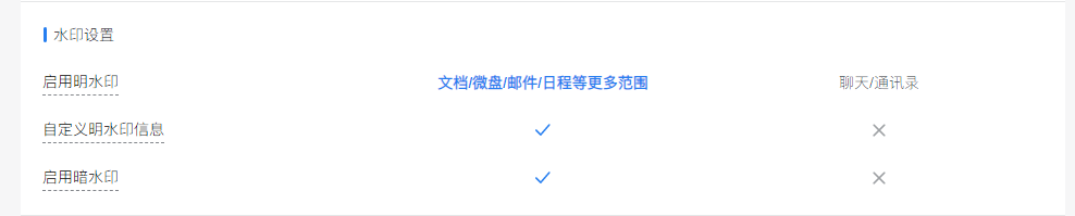 騰訊企業微信郵箱 騰訊企業微信郵箱