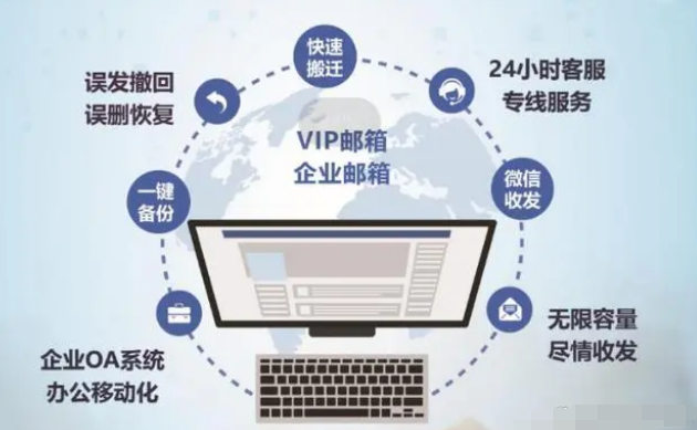 網易企業郵箱 網易企業郵箱